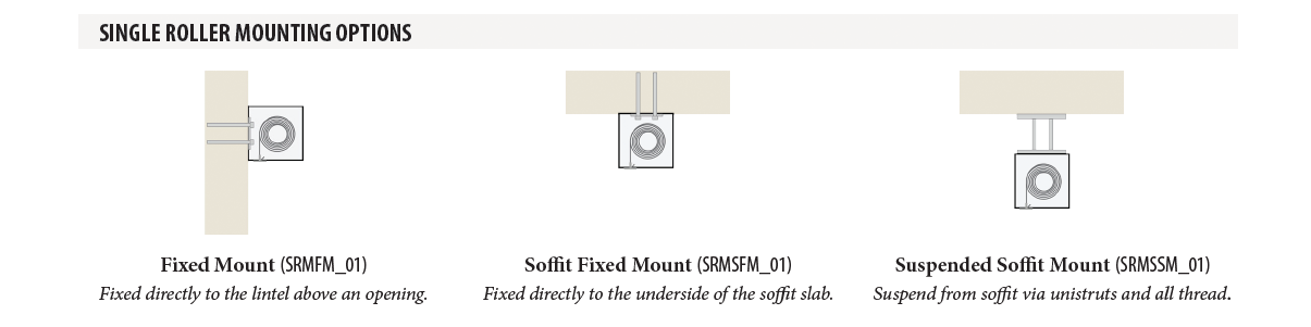 Single Roller Options