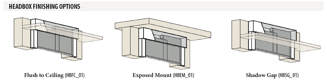 Hose stream headbox diagram