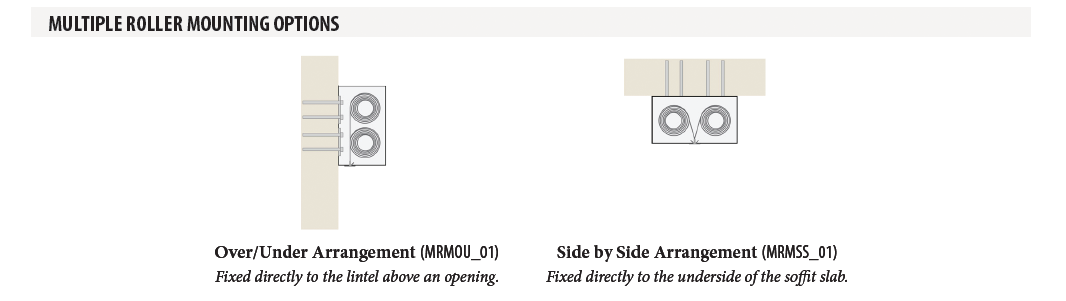 Hose stream mounting diagram