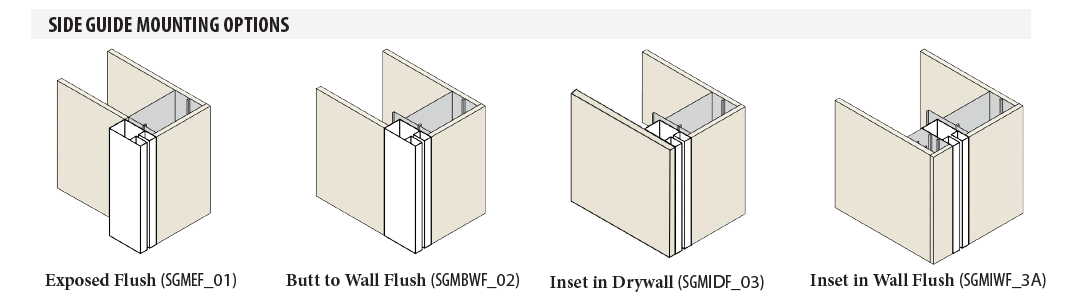 Hose stream mounting diagram