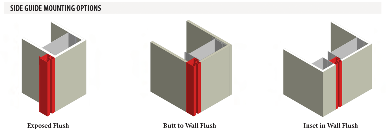 DSI-HSM10B Side Guide Mounting Diagram