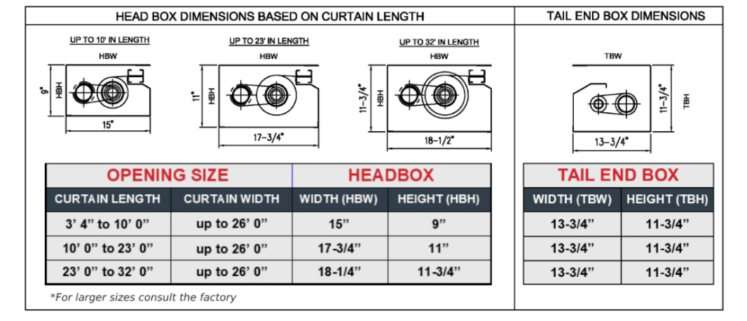 HHS10B-headbox-dimensions