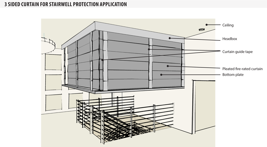 A1-4HR 3 sided Curtain for Stairwell