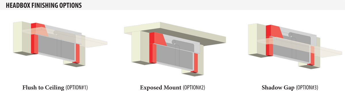 DSI C1-3HR Headbox Finishing Options