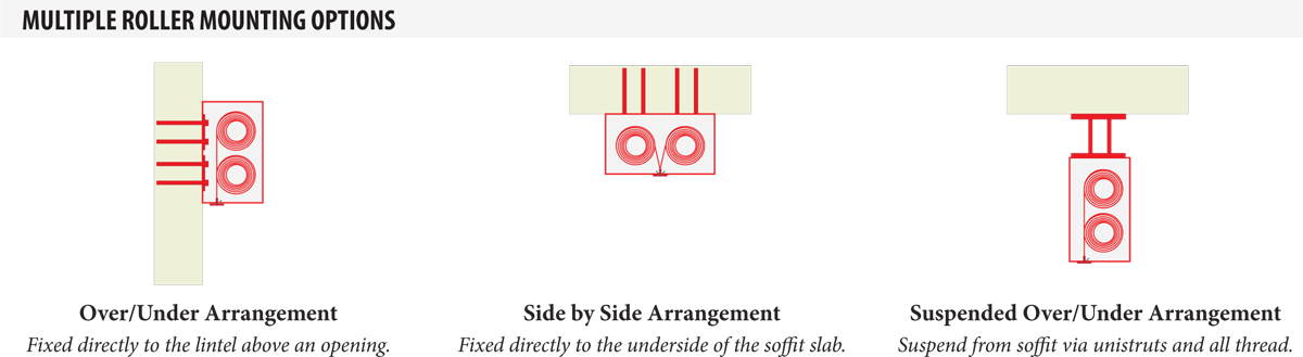 DSI C1-3HR Multiple Roller Mounting
