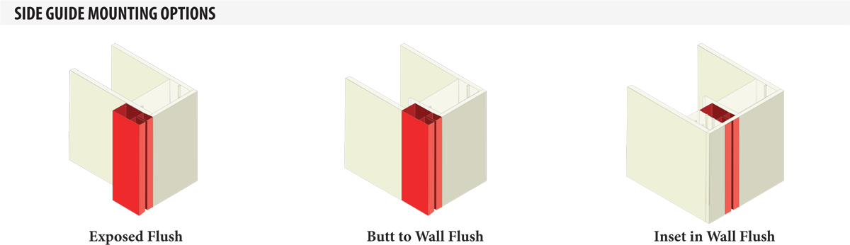 DSI C1-3HR Side Guide Mounting