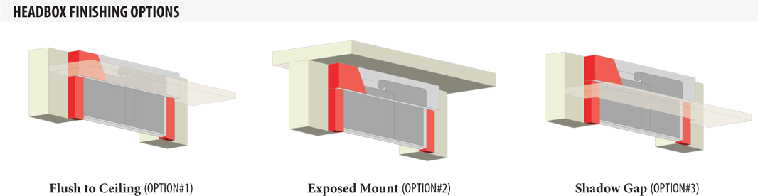 HS10B Headbox Finishing Options HS10B Headbox Finishing Options