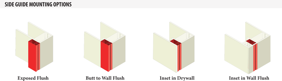 HS10B Side Guide Mounting HS10B Side Guide Mounting Options