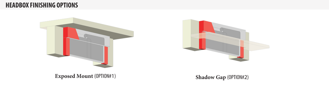 Headbox Finishing Options
