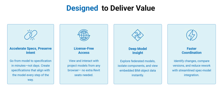 RIB Software Screenshot